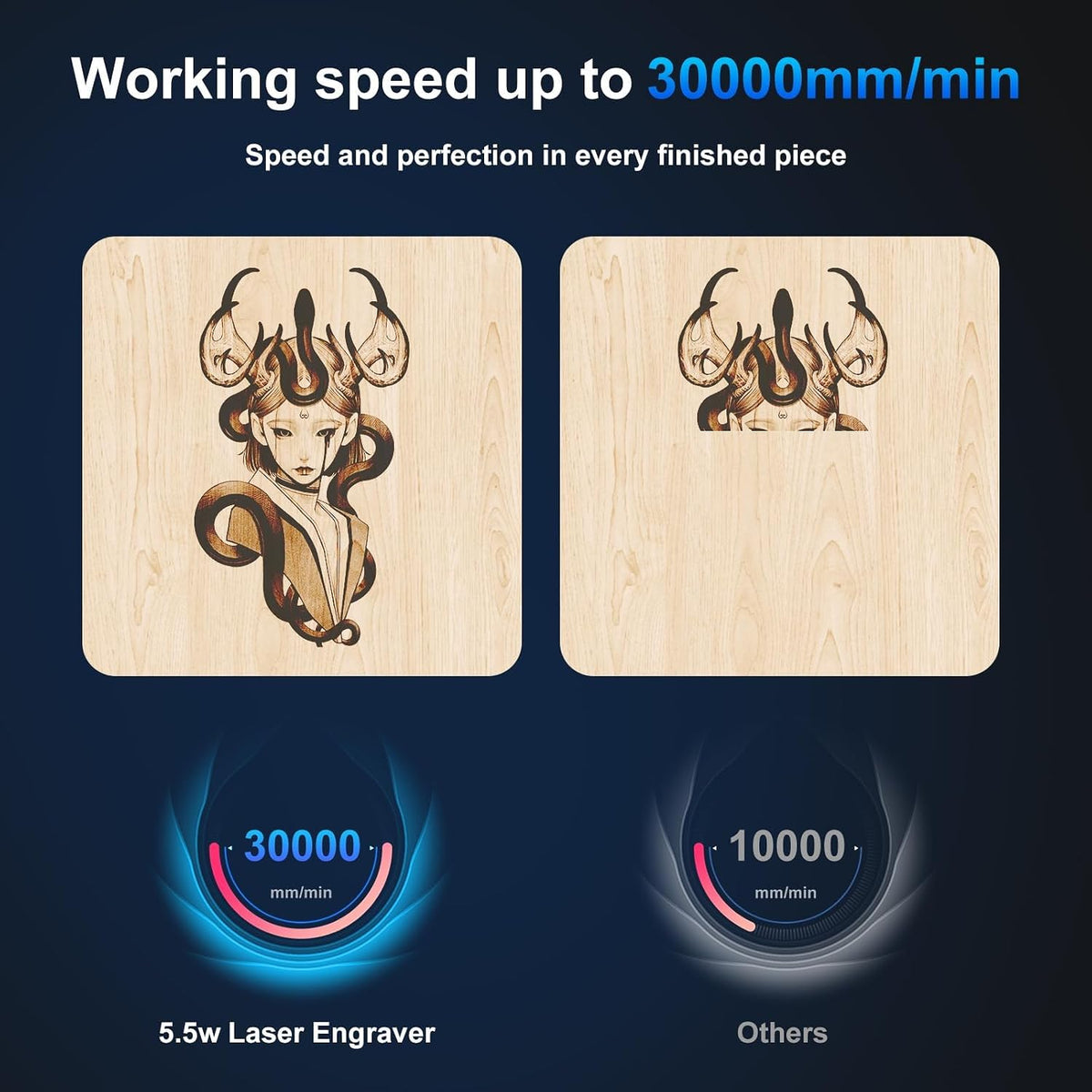 TTS-55 Pro Laser Engraver 5500Mw Laser Engraving Machine